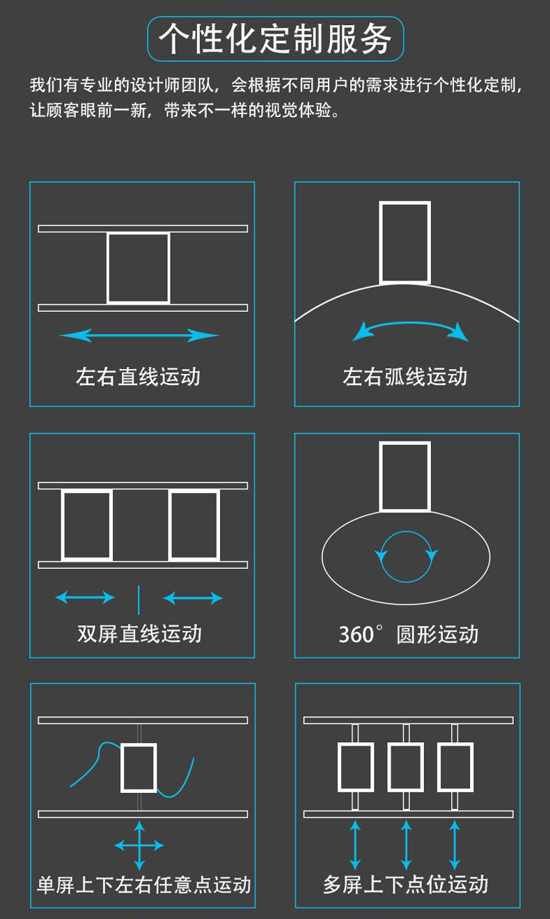 個性化定制服務